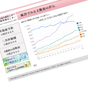 統計でみる大阪府のがん